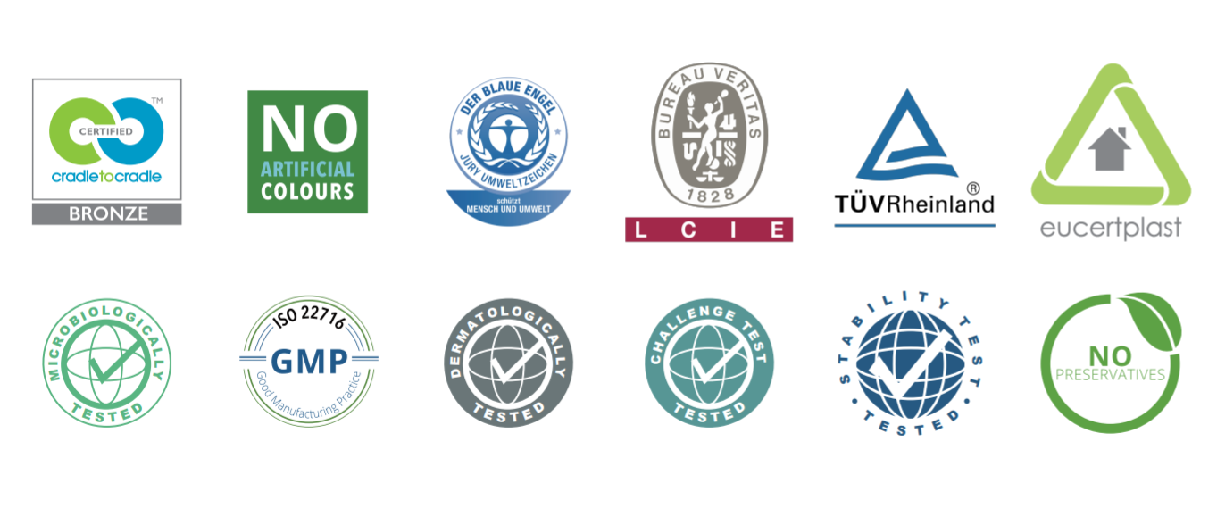 AROMASE Global Certifications